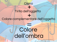 Il colore dellombra